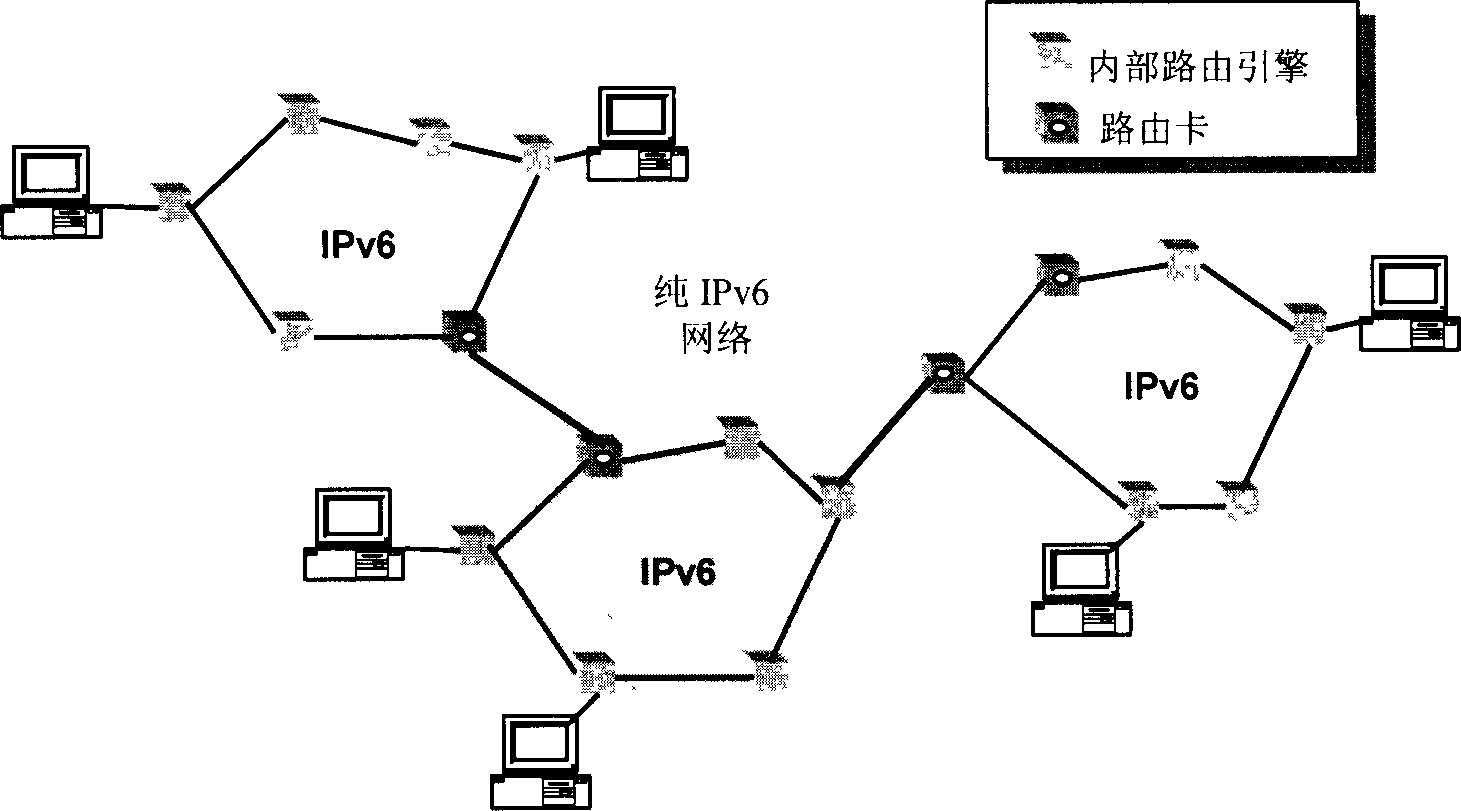 Method and device for realizing different IP data packet repeating using strategic flow