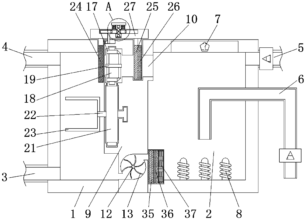 Integrated treatment device for co-treatment of industrial sewage and waste gas