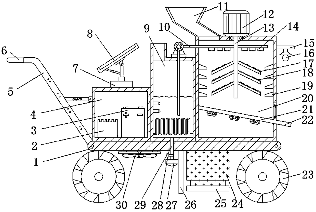 Municipal anti-blocking cement road surface repairing device