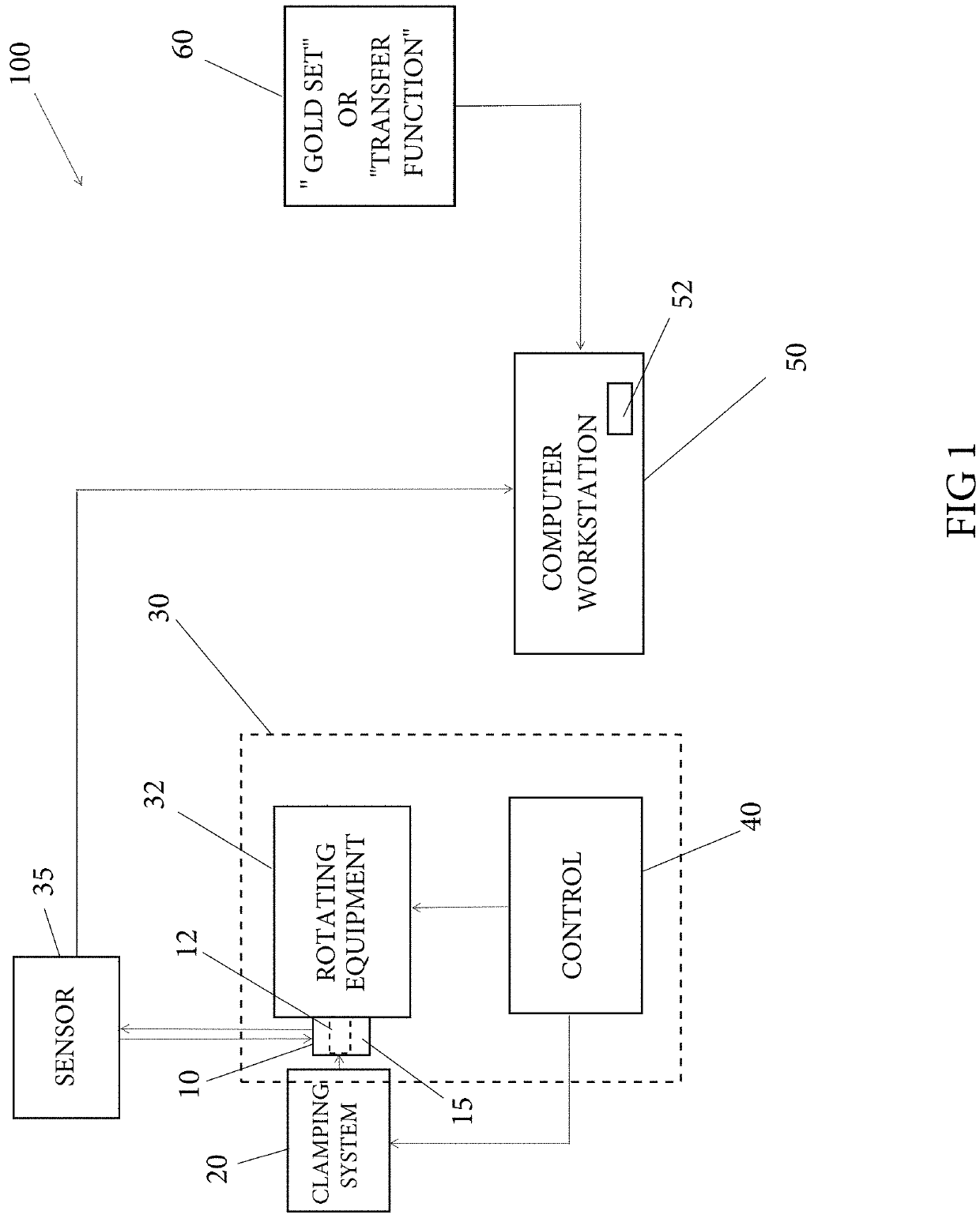 System and method for determining bearing preload by vibration measurement