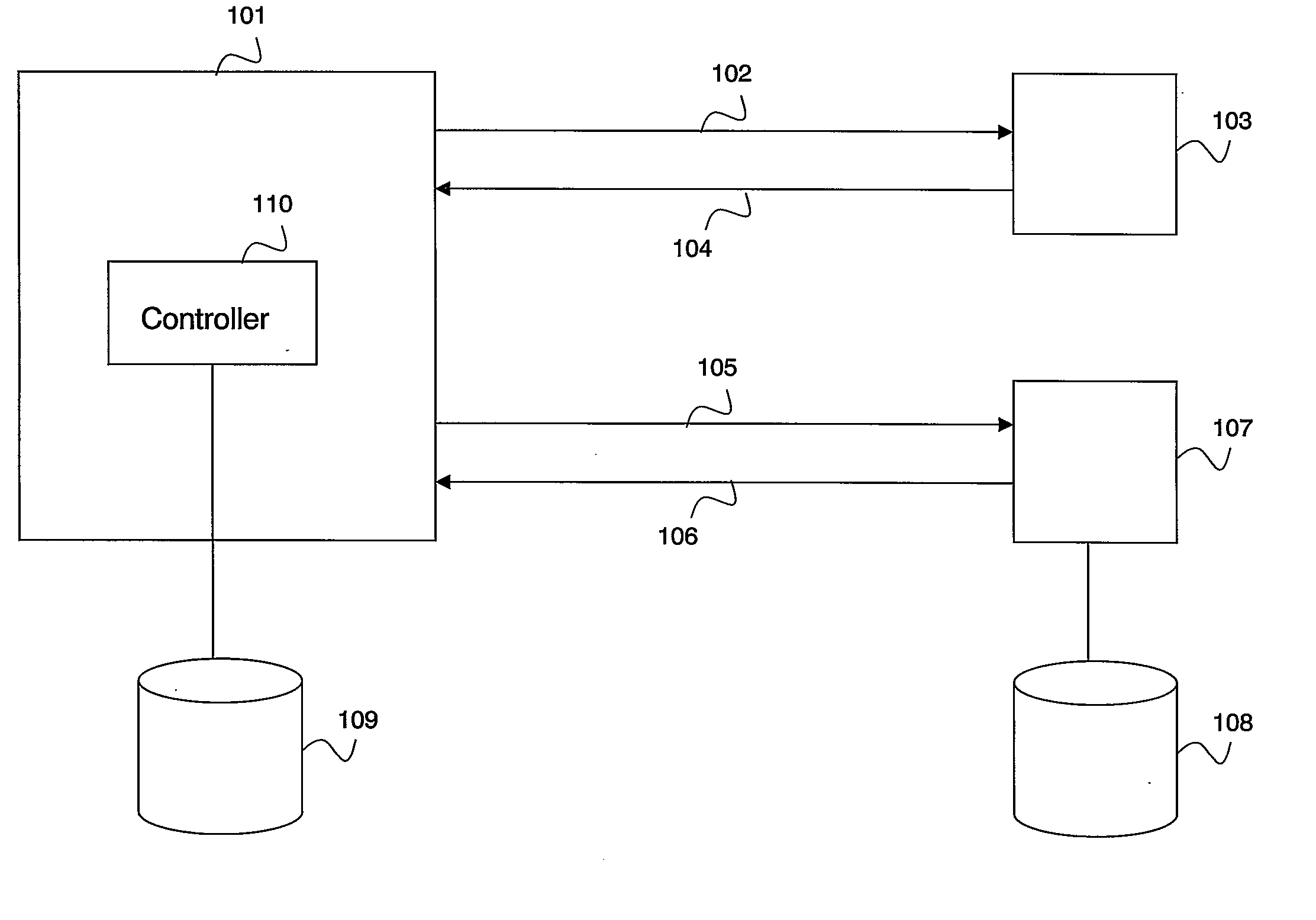 Method and system for advanced messaging