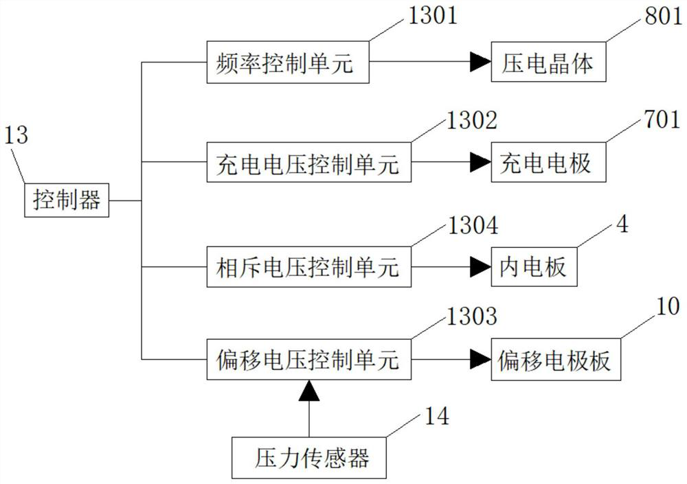 Melt-blown equipment for non-woven fabric production