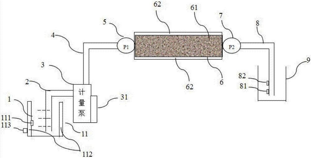 Dynamic viscosity testing device and testing method thereof