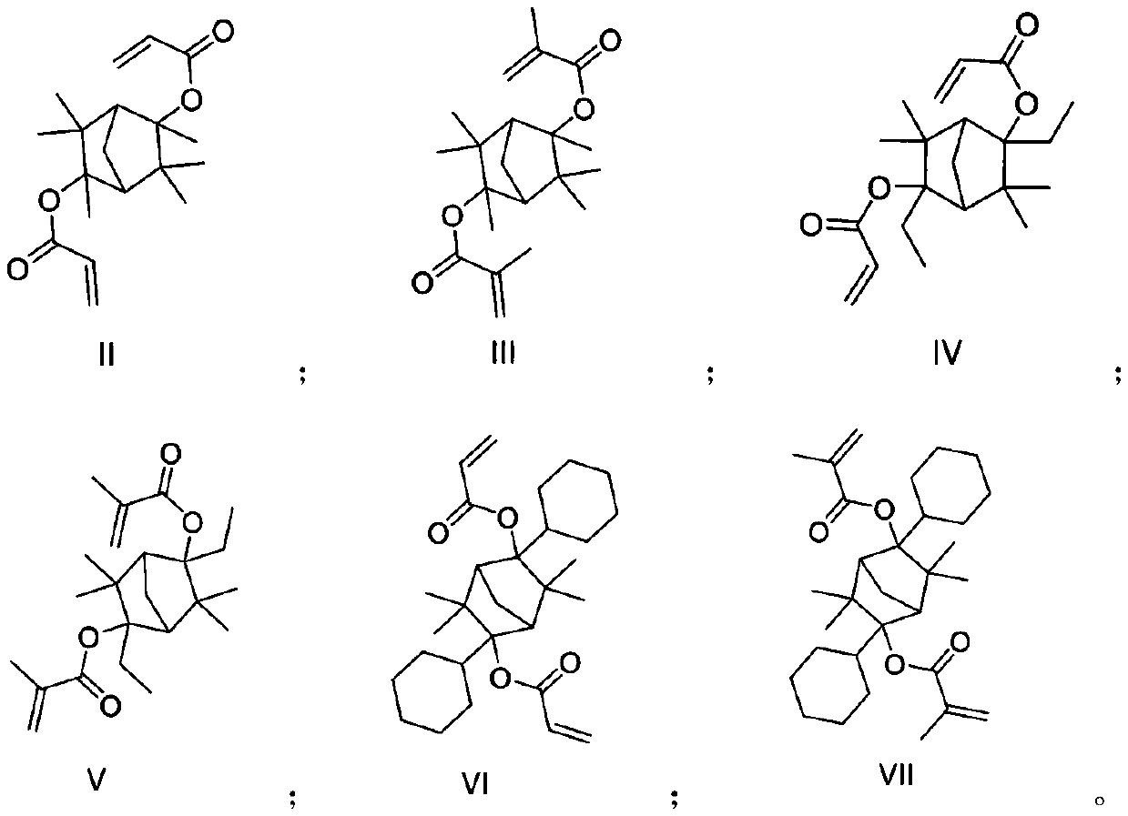 Photoresist resin monomer and synthesis method thereof