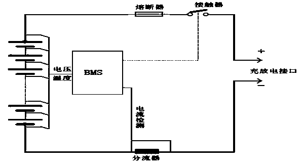 Floating charge protection type lithium iron phosphate storage battery and application thereof to direct current system of electric power engineering