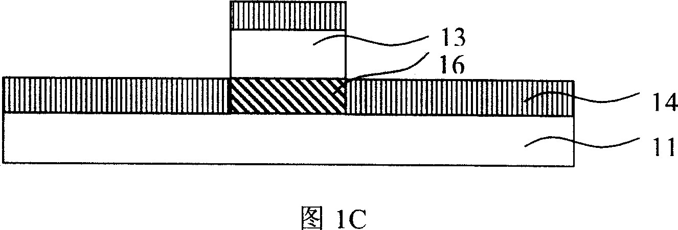 Flattening active driving TFT matrix structure and method of manufacture