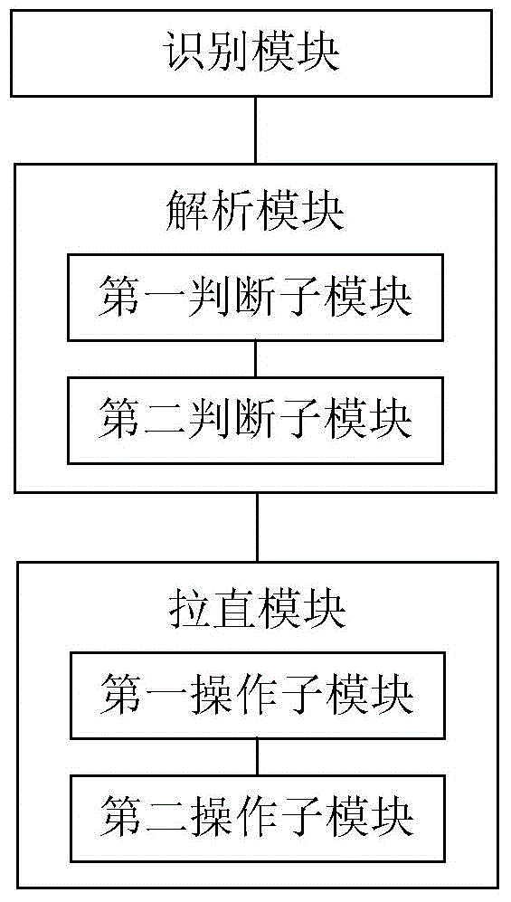 Method and device for correcting photographing inclination of photographed object and mobile terminal