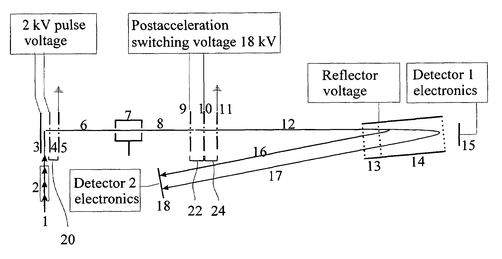 Daughter ion spectra with time-of-flight mass spectrometers