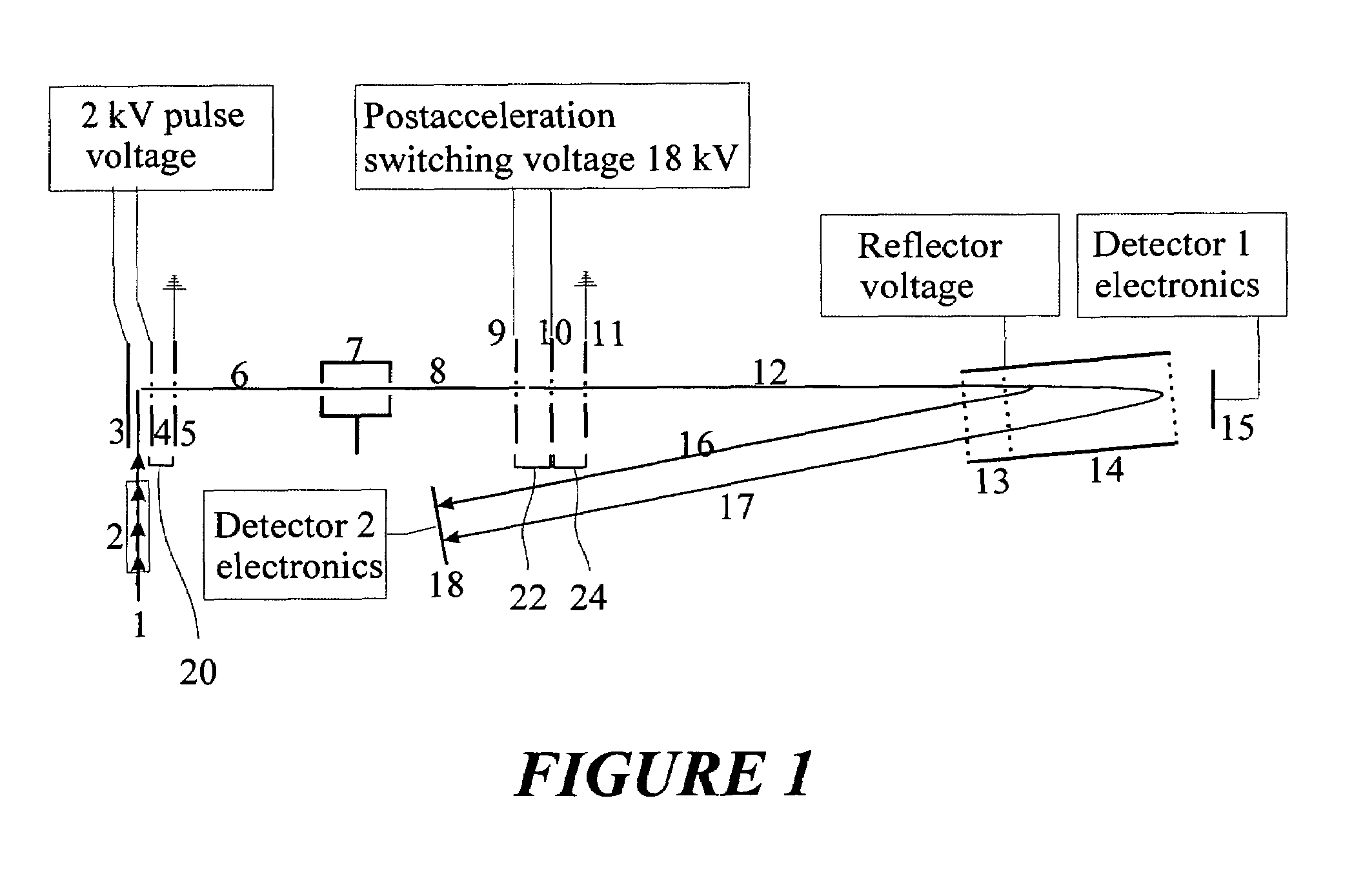 Daughter ion spectra with time-of-flight mass spectrometers