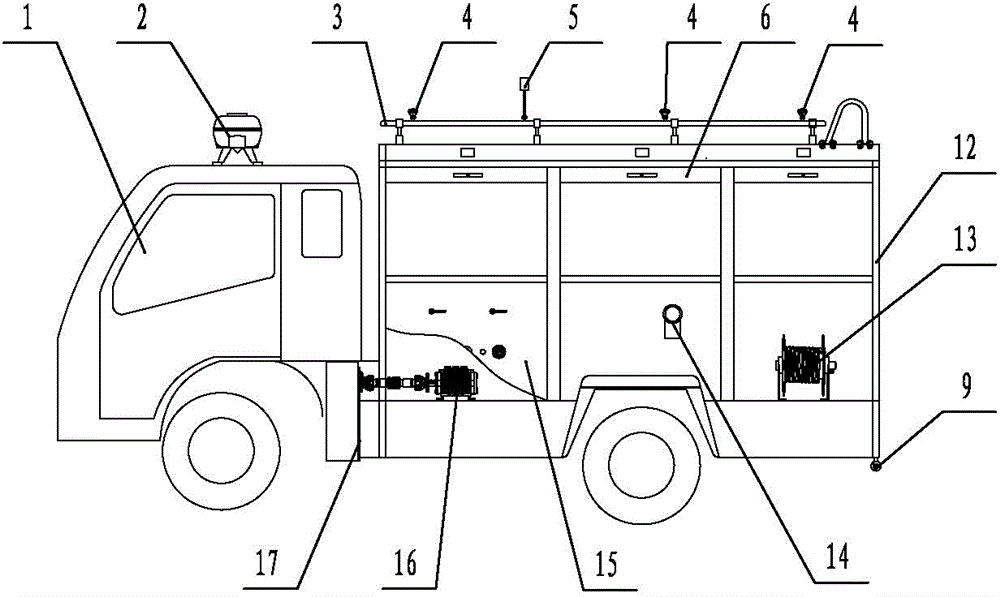 High-pressure and fine-water-mist multifunctional vehicle