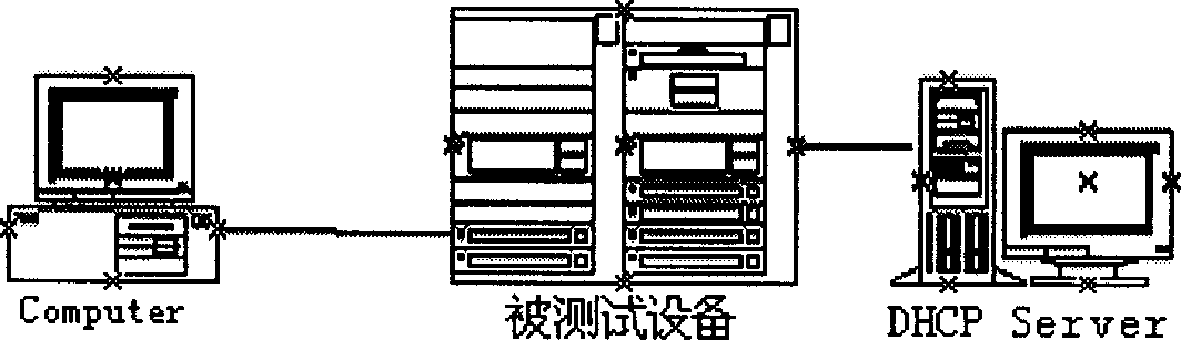 Device and method for dynamically measuring VLAN users