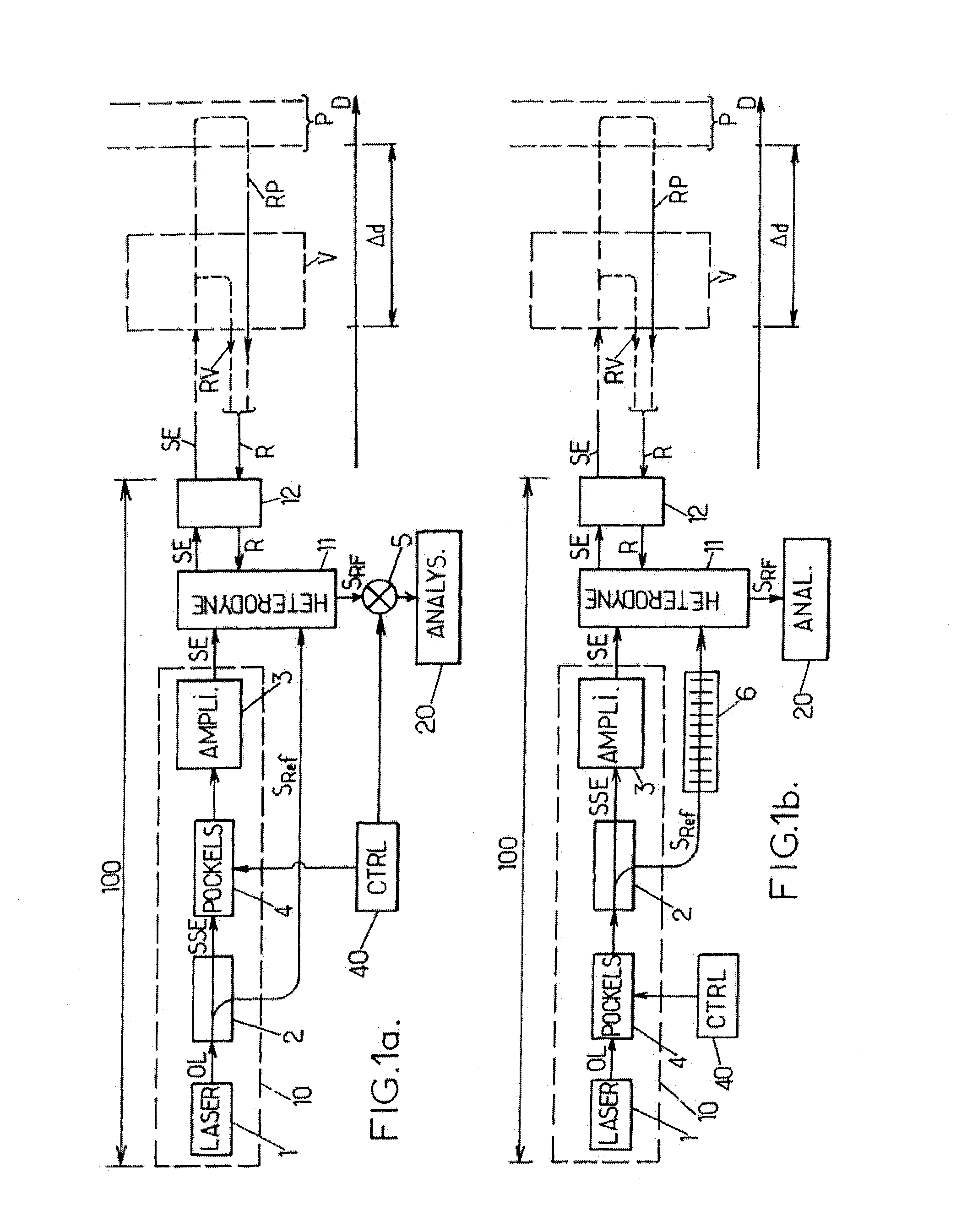 Measurement of Speed or Vibration Characteristics Using a Lidar Device with Heterodyne Detection