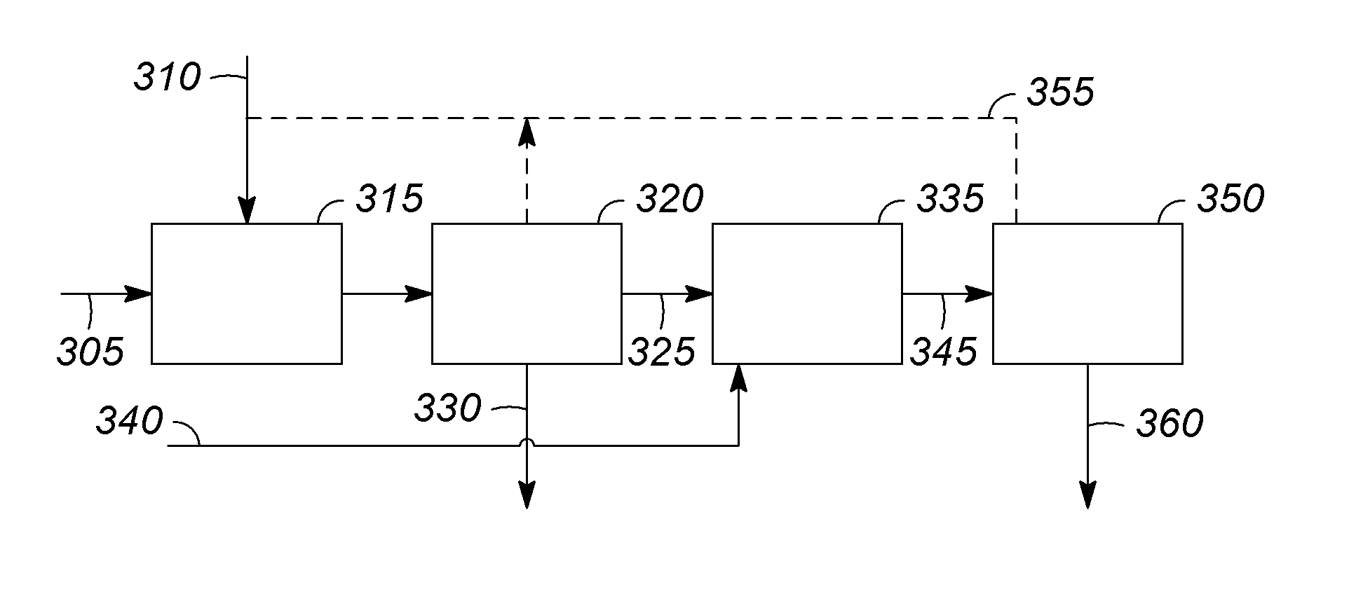 Integrated hydrolysis/hydroprocessing process for converting feedstocks containing renewable glycerides to paraffins