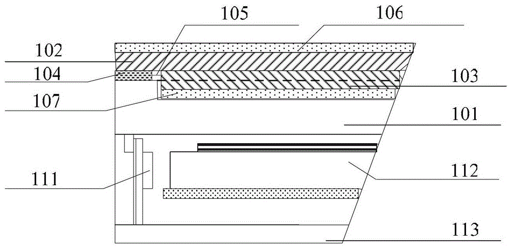 LCD Displays and Electronics