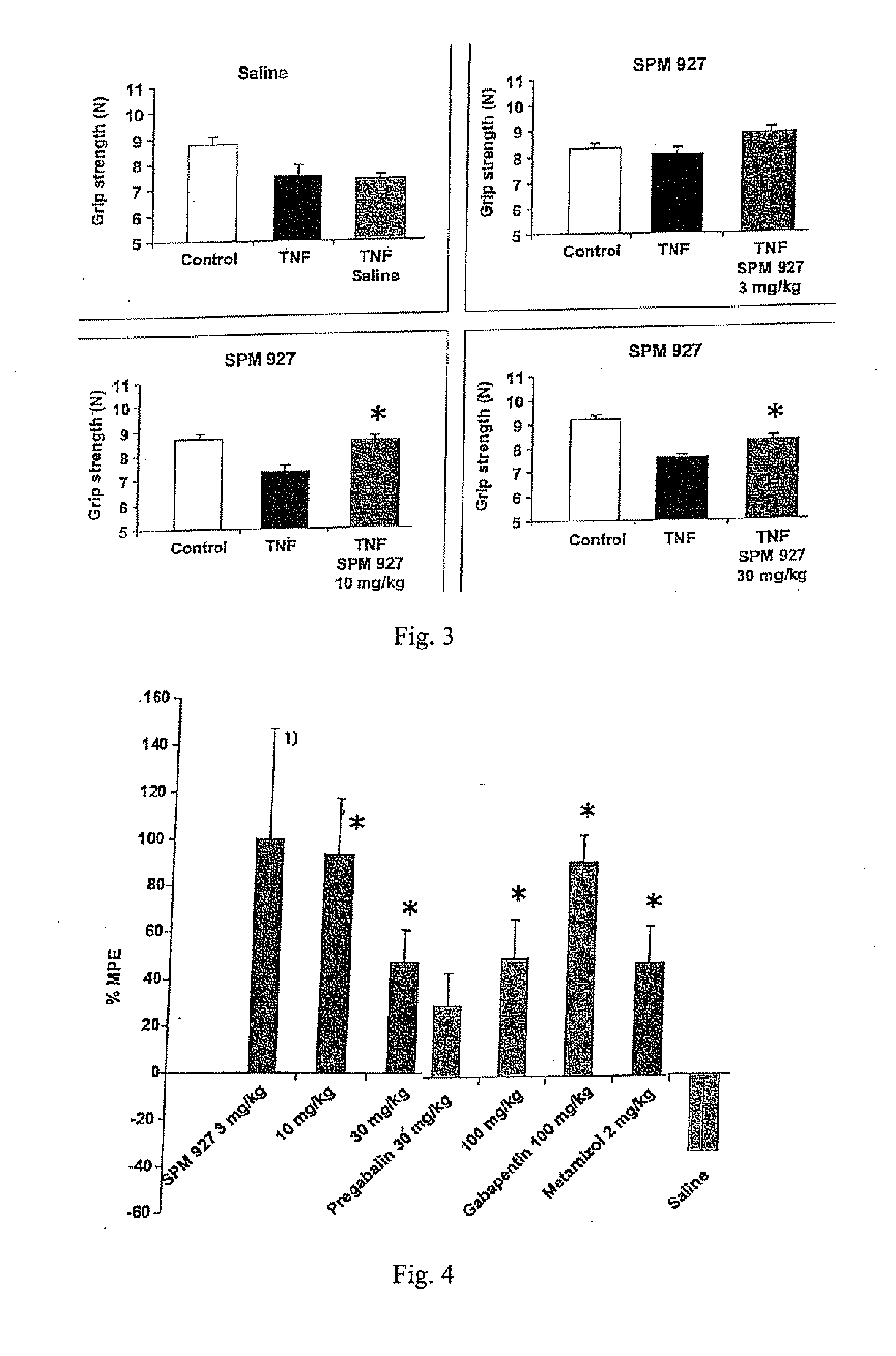 Therapeutic combination for painful medical conditions