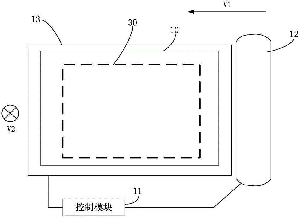 Lamination control system, method and device