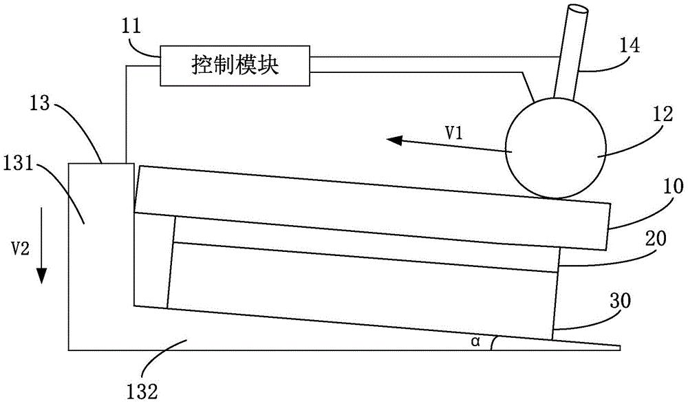 Lamination control system, method and device