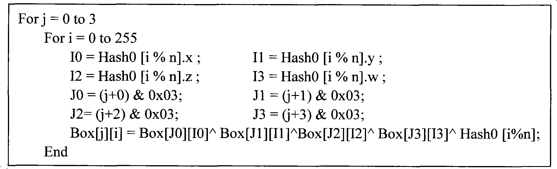 New password authentication method and device