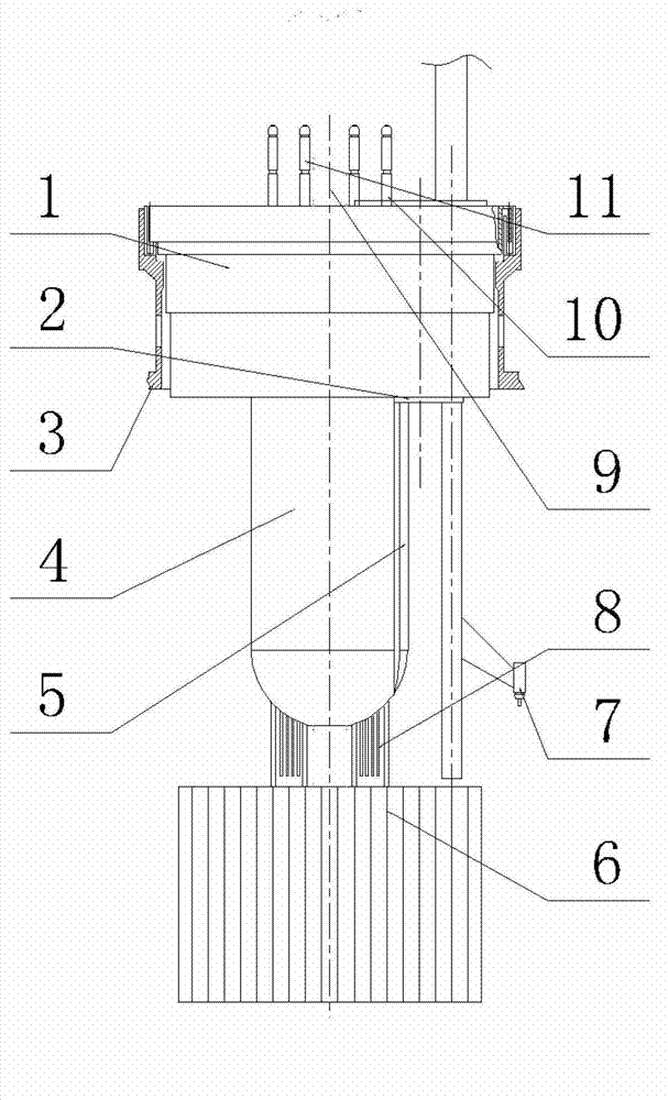 Accelerator driven sub-critical system split type central measuring cylinder system