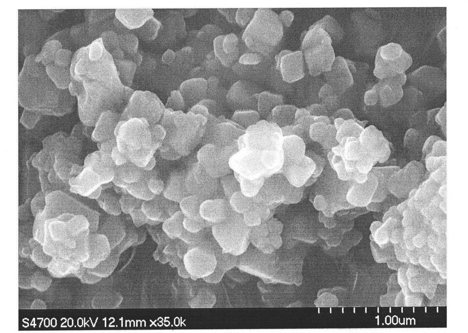 Method for manufacturing cobalt nickel lithium manganate oxide as gradient anode active material of lithium ion battery