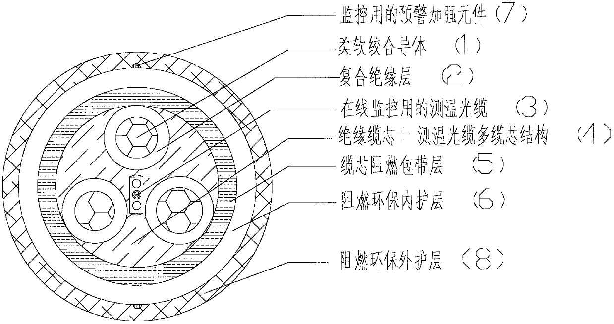 Monitoring type fireproof cable