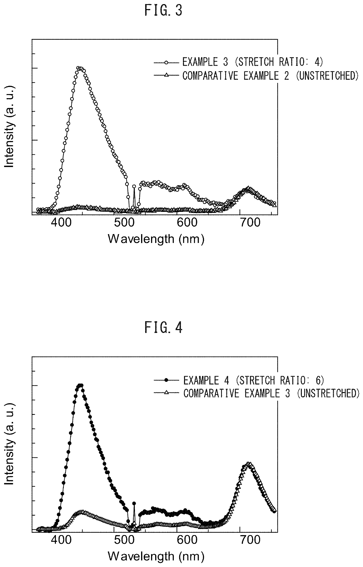 Photon upconversion film and method for producing the same