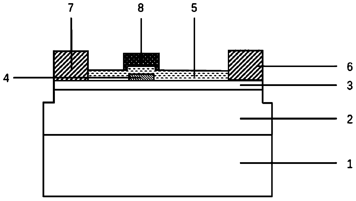 Enhanced AlN/AlGaN/GaN HEMT device and preparation method thereof