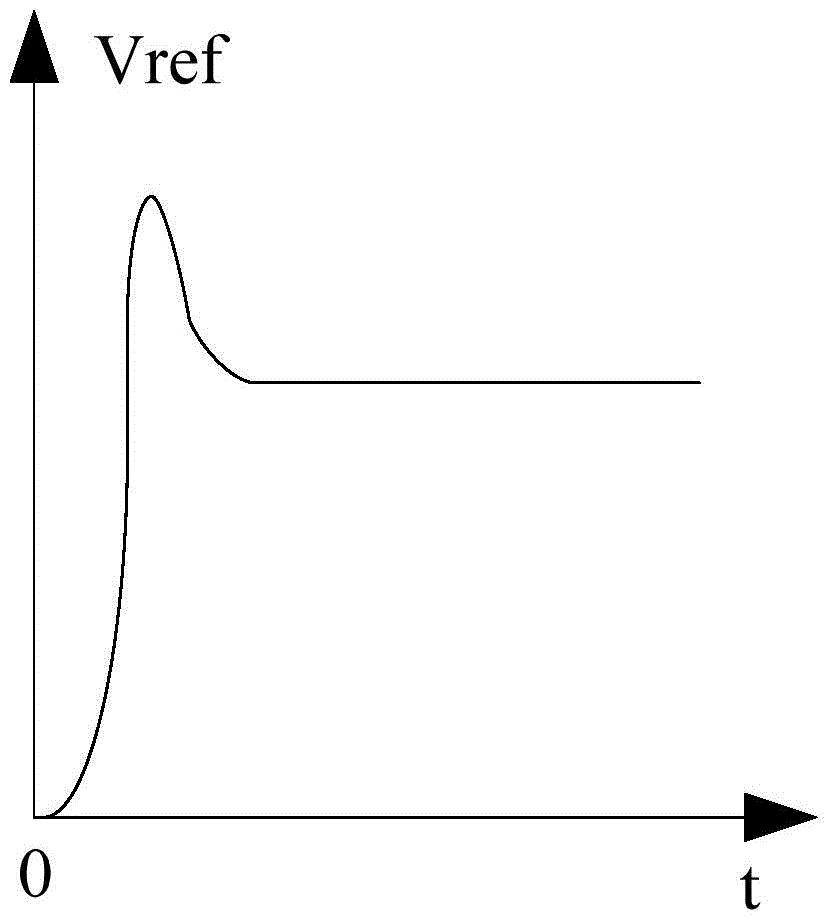 Band-gap reference circuit