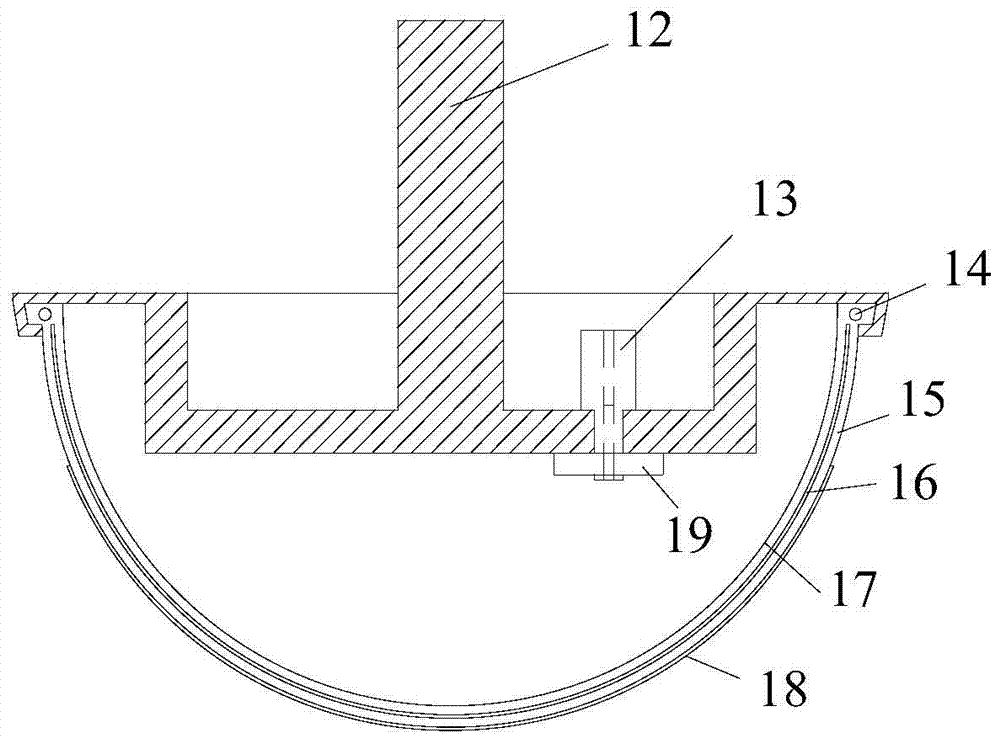 Compact Airbag Polished Precession Mechanism