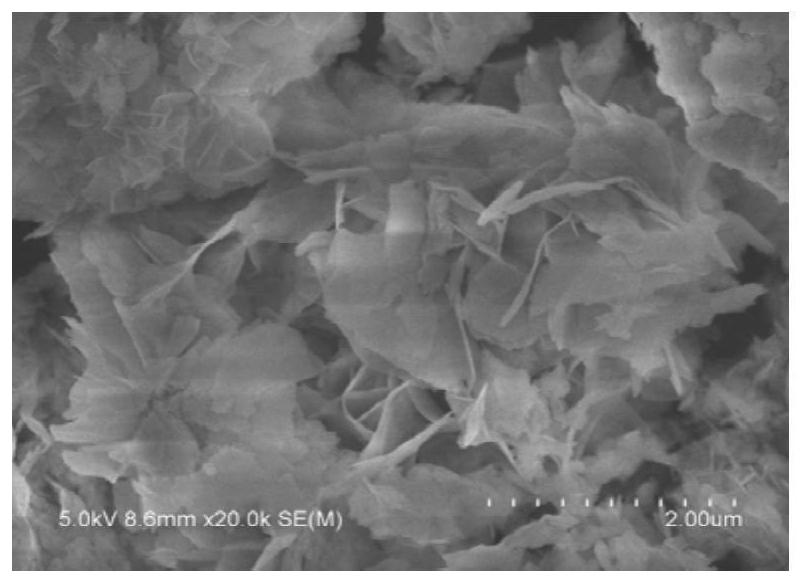 A kind of preparation method of two-dimensional nanosheet