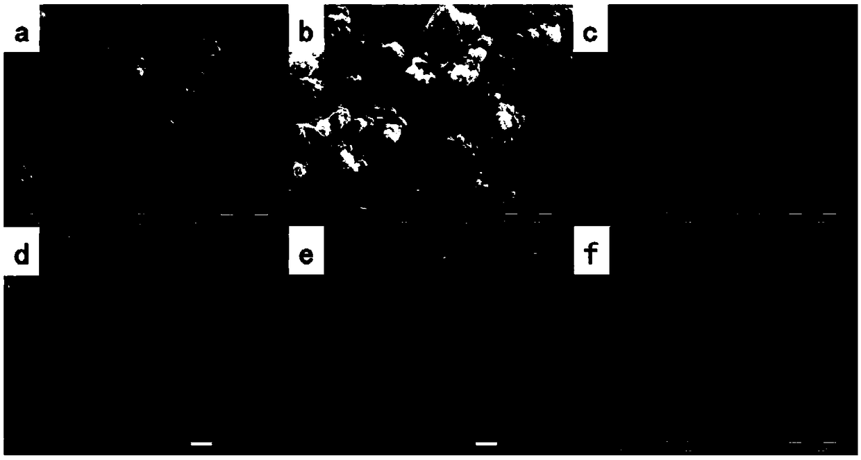 Uio-66/polyaromatic amine composite material with core-shell structure as well as preparation method and application thereof