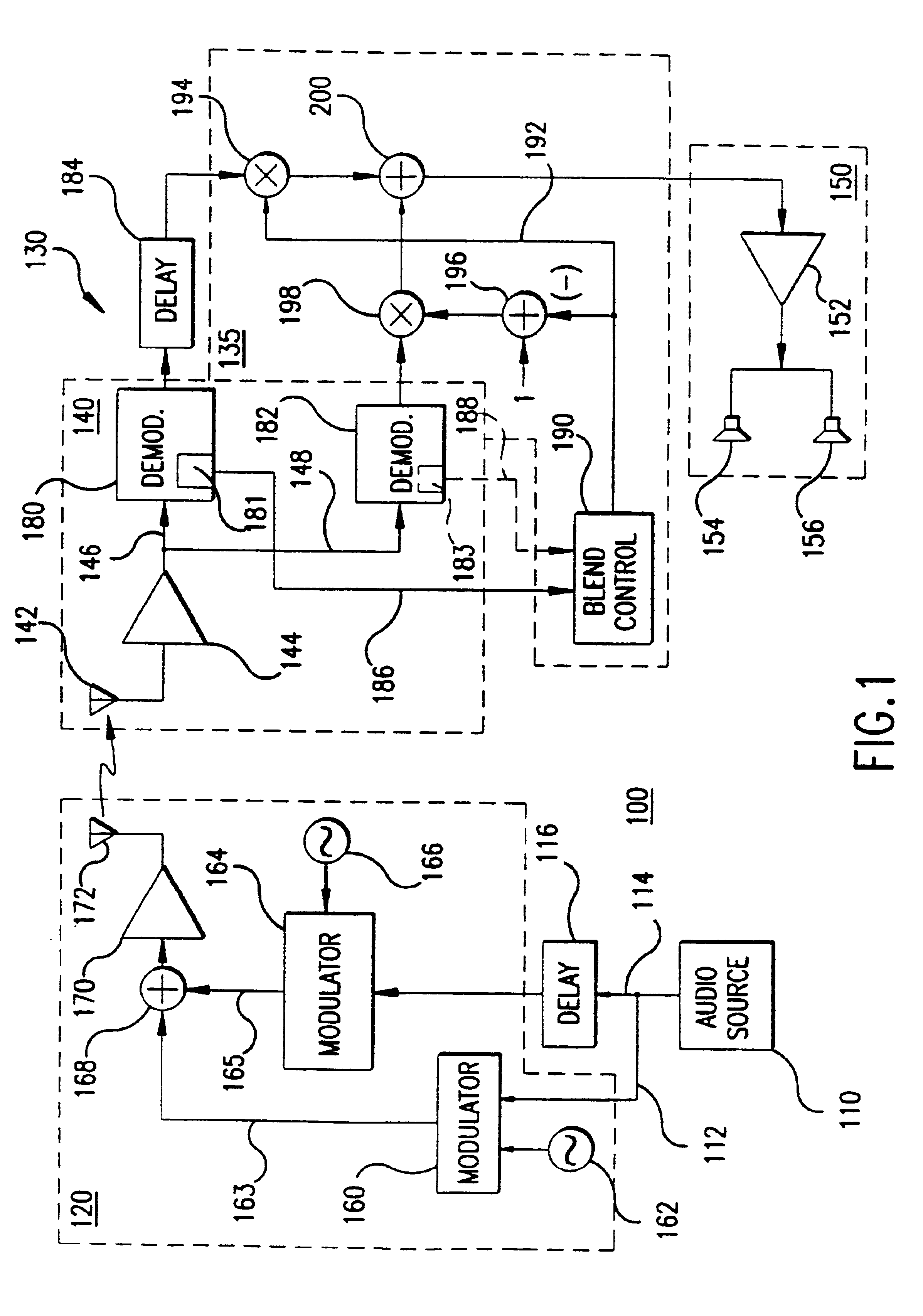 System and method for mitigating intermittent interruptions in an audio radio broadcast system