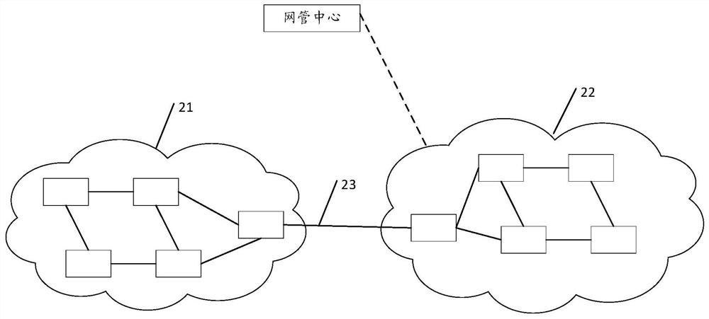 Message processing method and device and computer readable storage medium