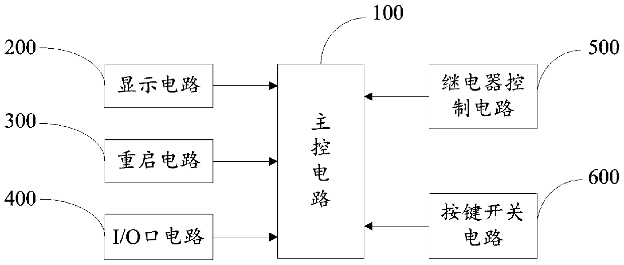 Electronic timer based on single-chip microcomputer