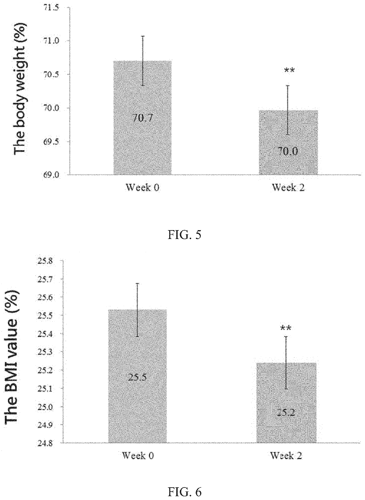 Method of preventing obesity using herb ferment