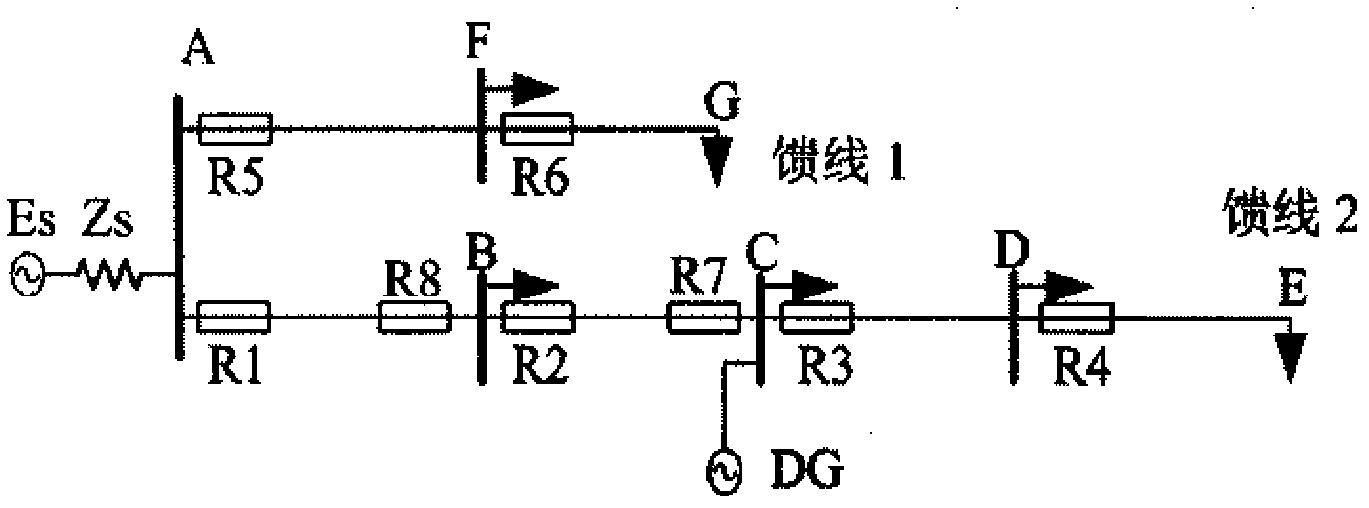 Current adaptive protecting method