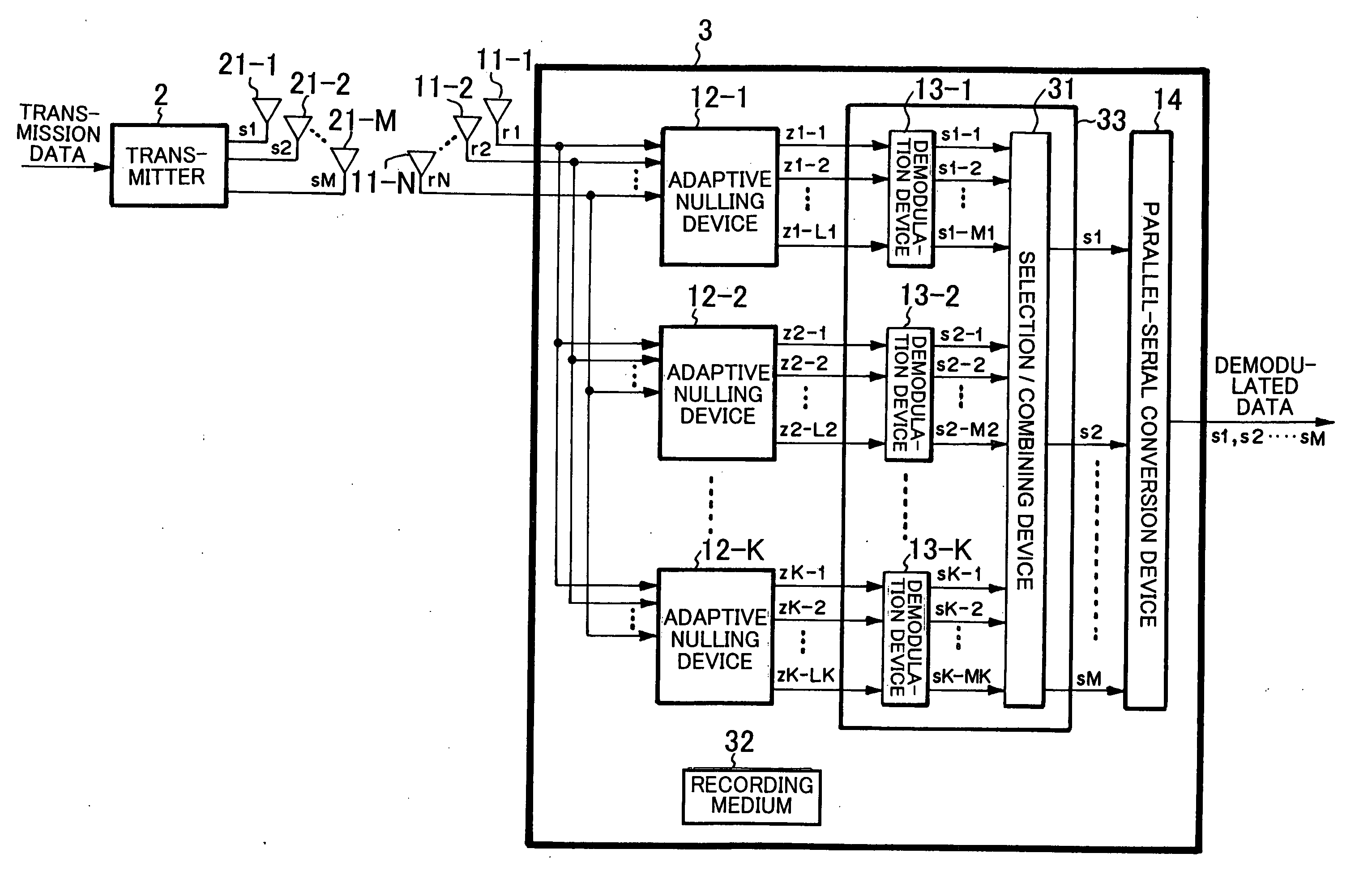 Wireless communication system, receiver, demodulation method used for the system and receiver, and program thereof