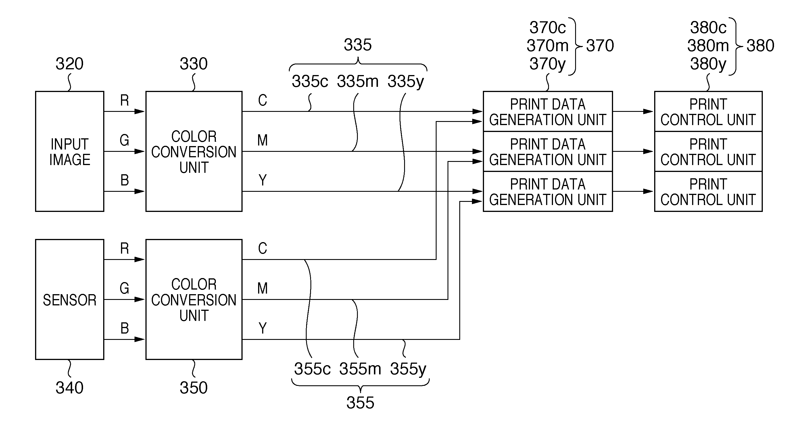 Image forming apparatus and image forming method