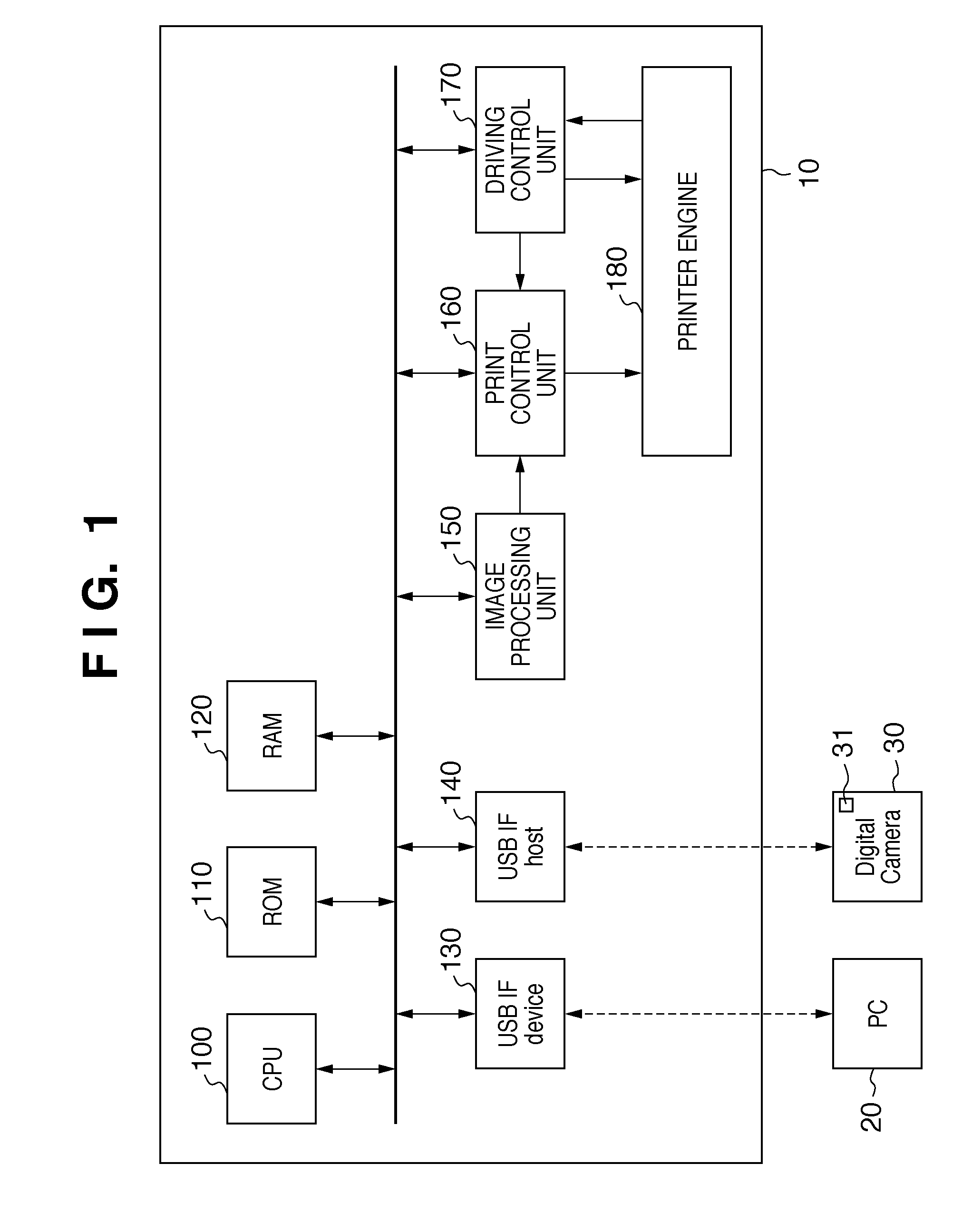 Image forming apparatus and image forming method