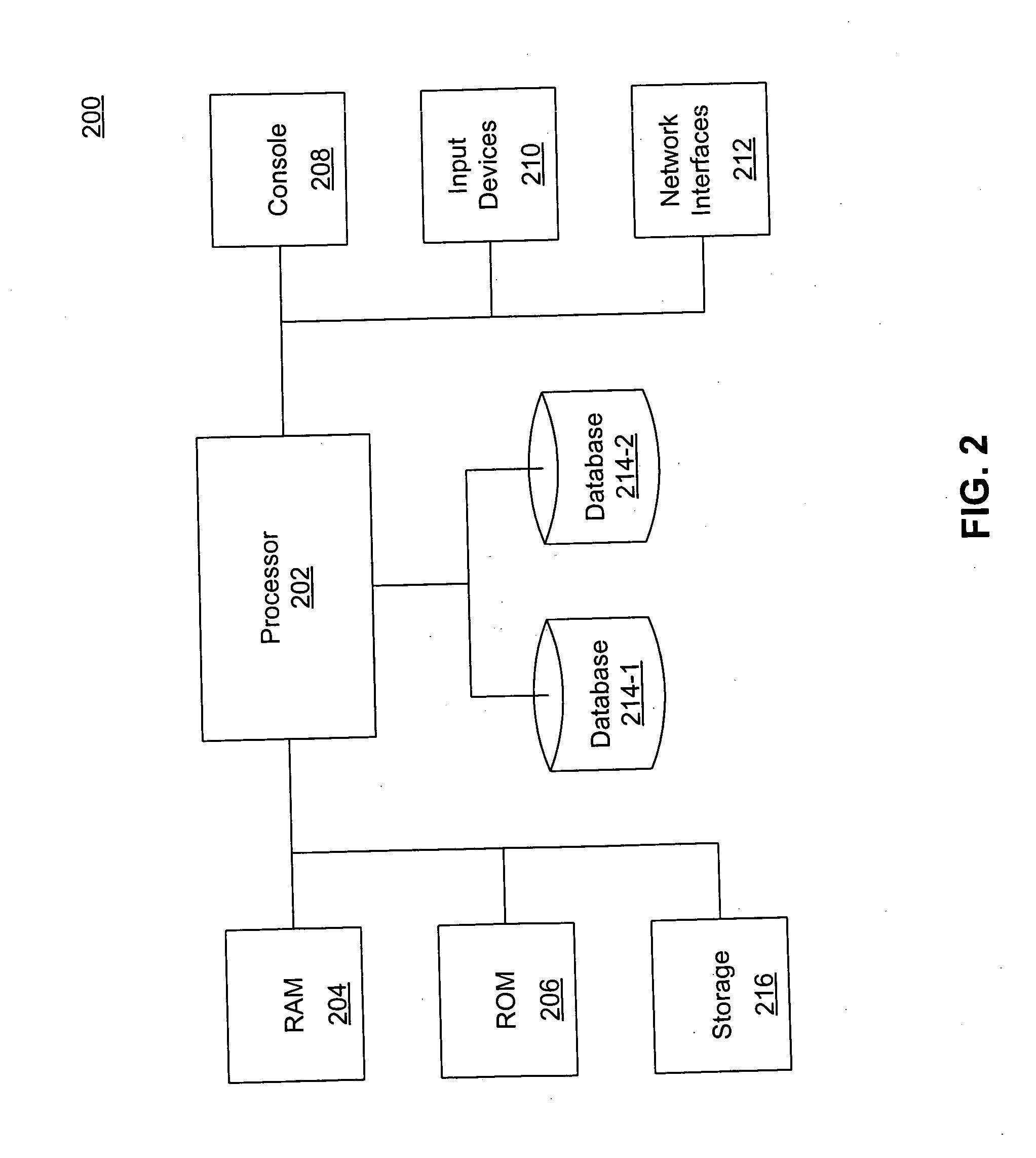 Process model monitoring method and system