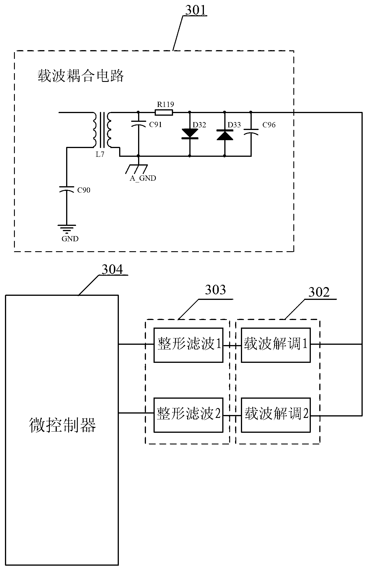 Control system and control method of welding equipment