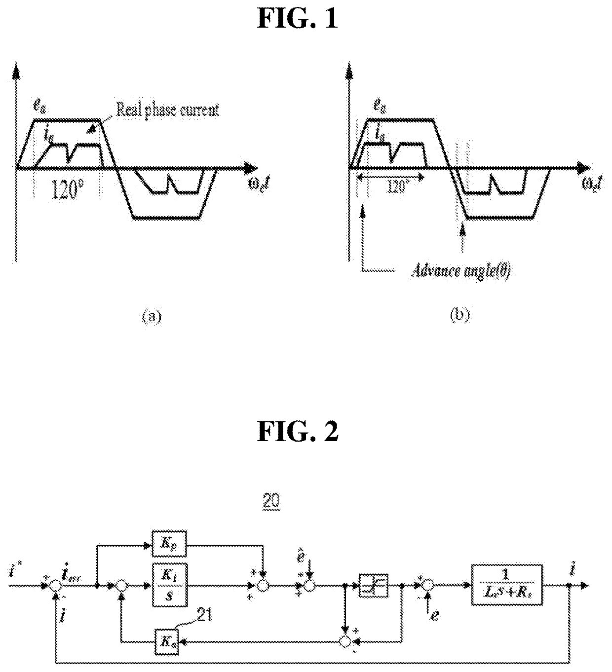 Automatic Advance Angle Control System And Method For Brushless Linear Direct Current Motor