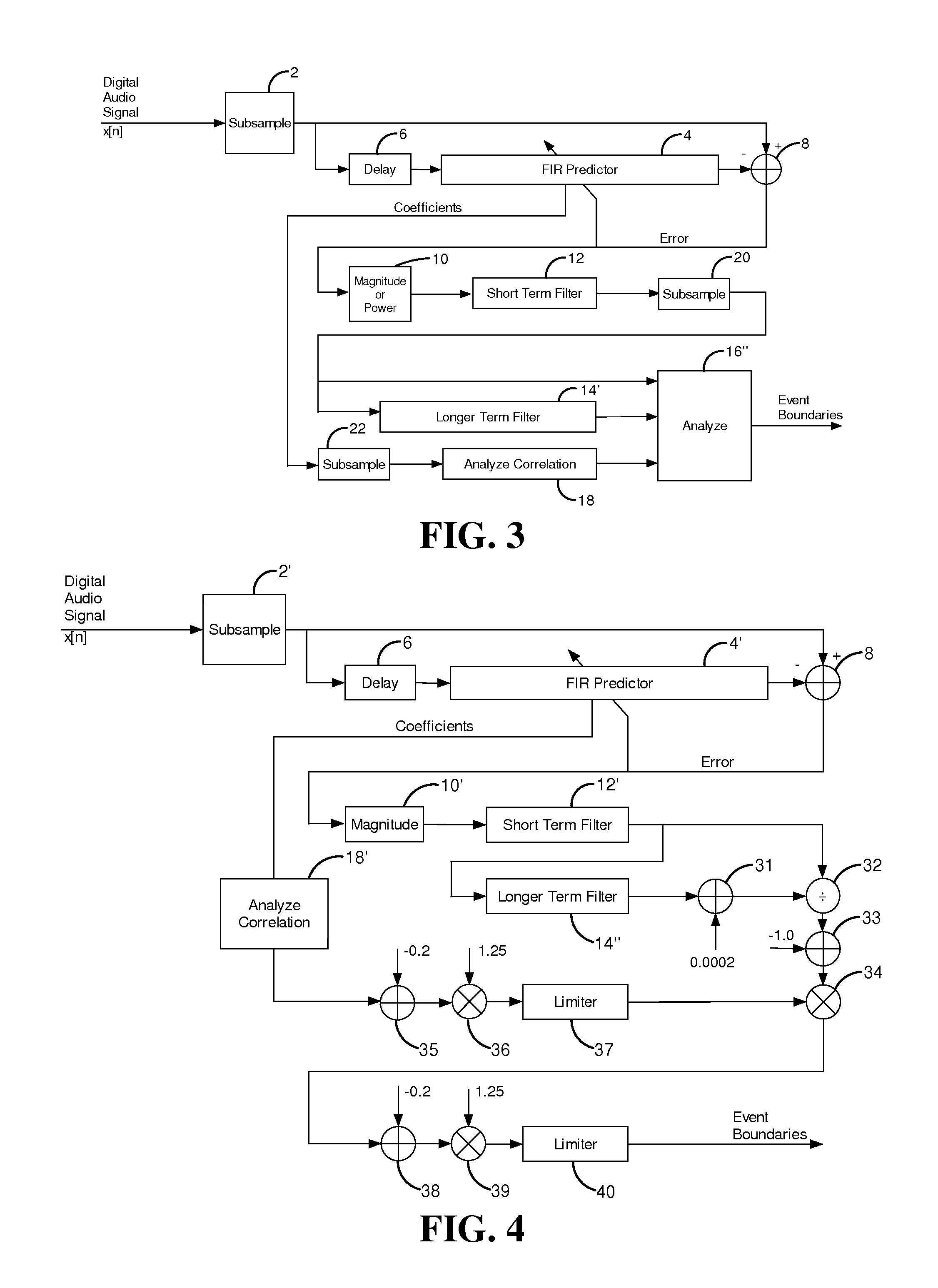 Low complexity auditory event boundary detection