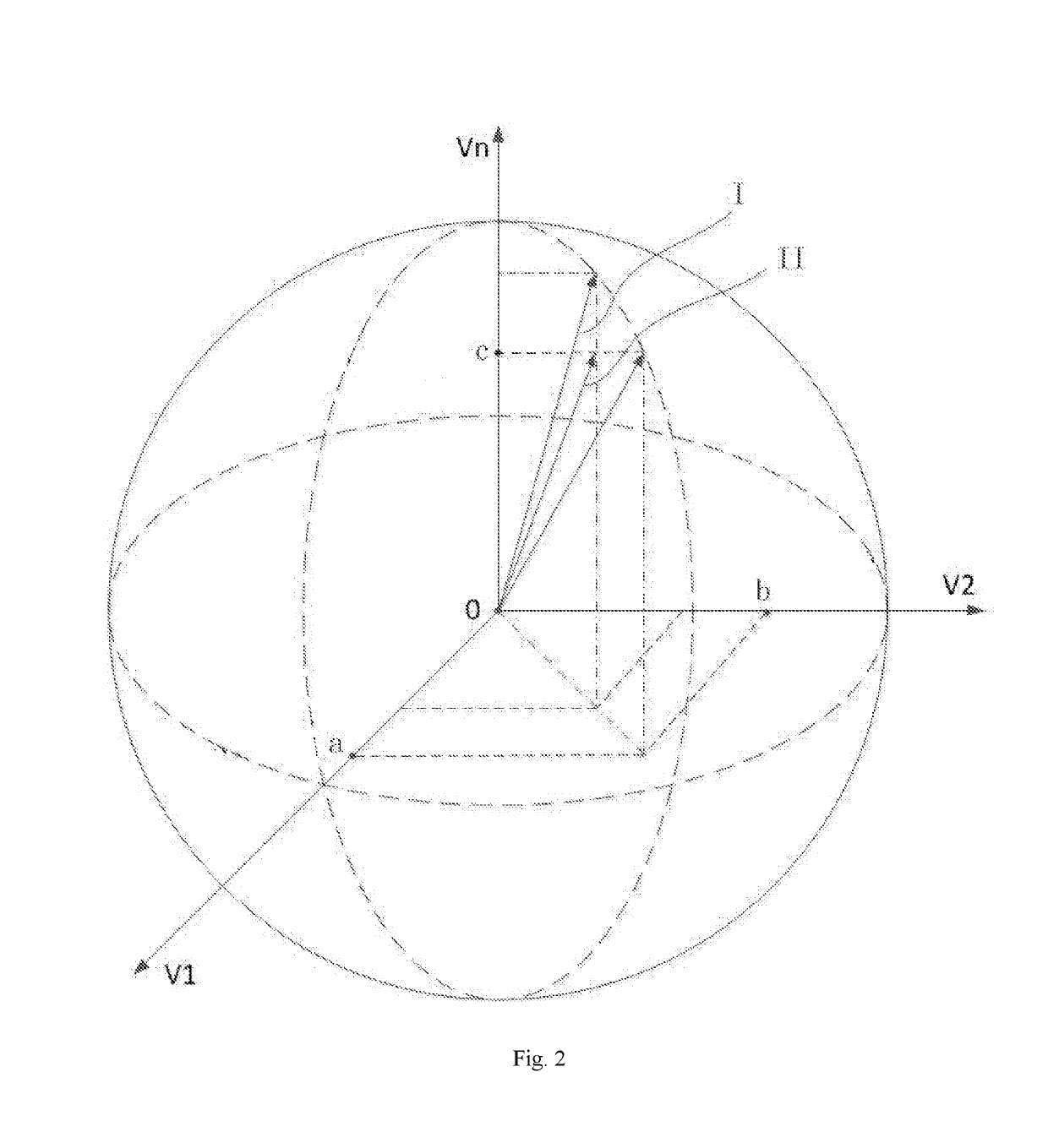 Robot joint space point-to-point movement trajectory planning method