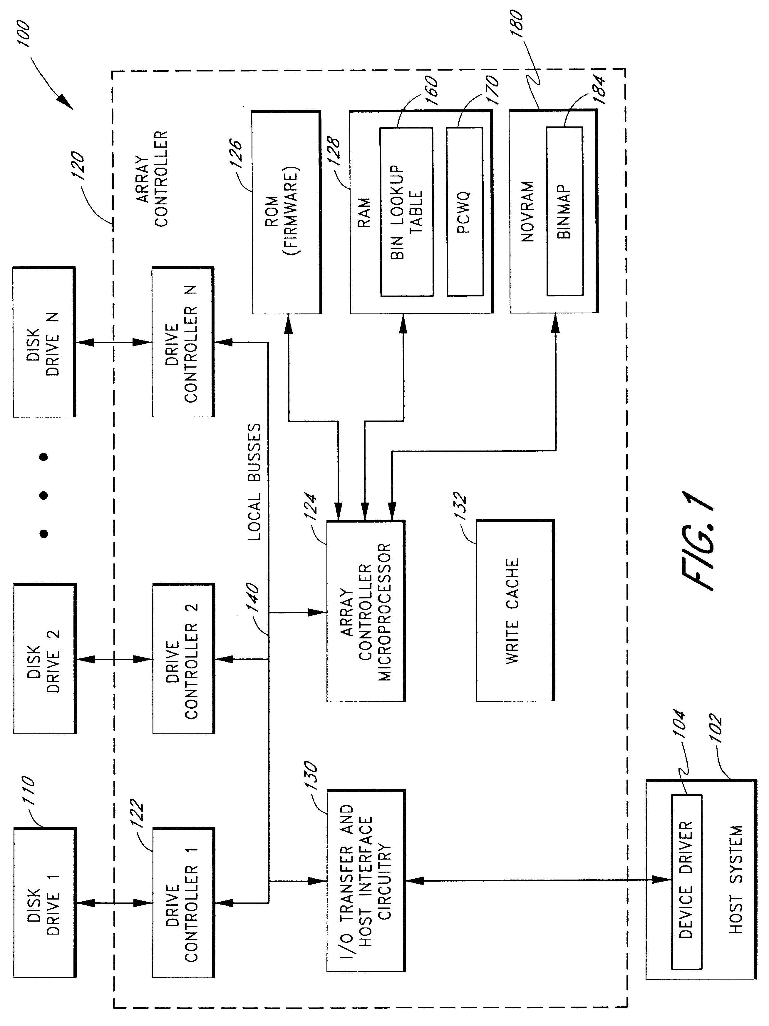 Use of deferred write completion interrupts to increase the performance of disk operations