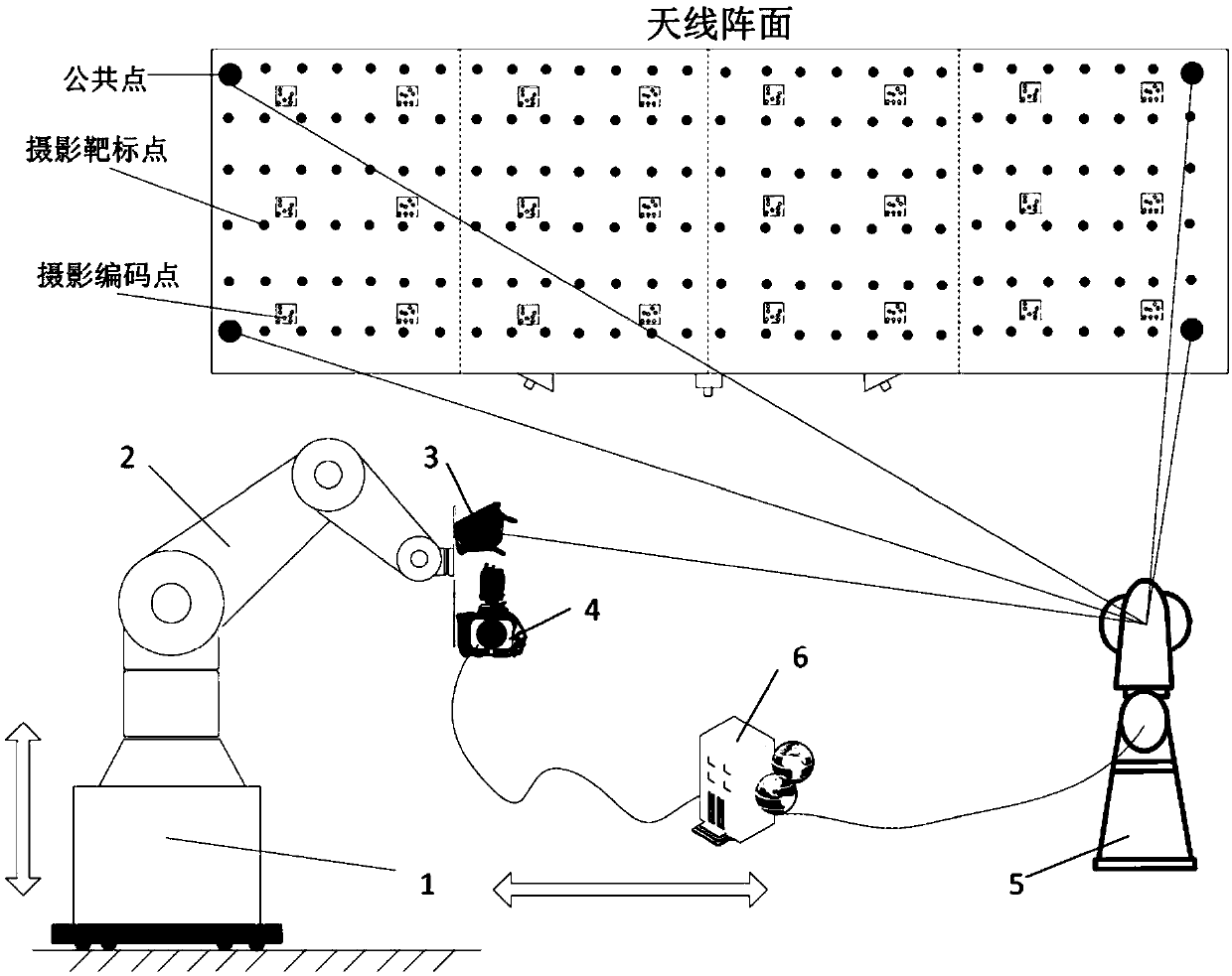 Profile digital photography automatic measuring method