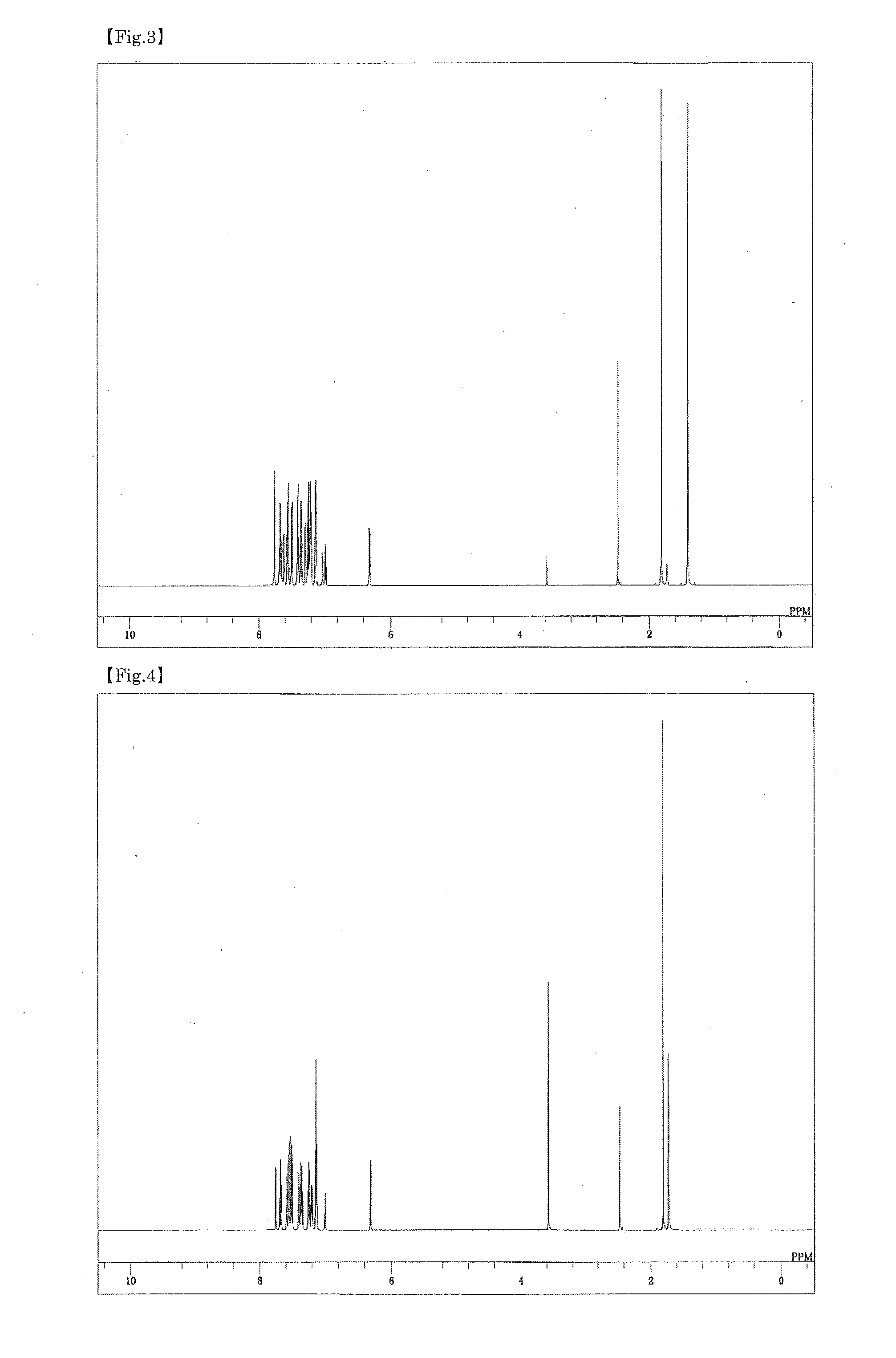 Compound having acridan ring structure, and organic electroluminescent device