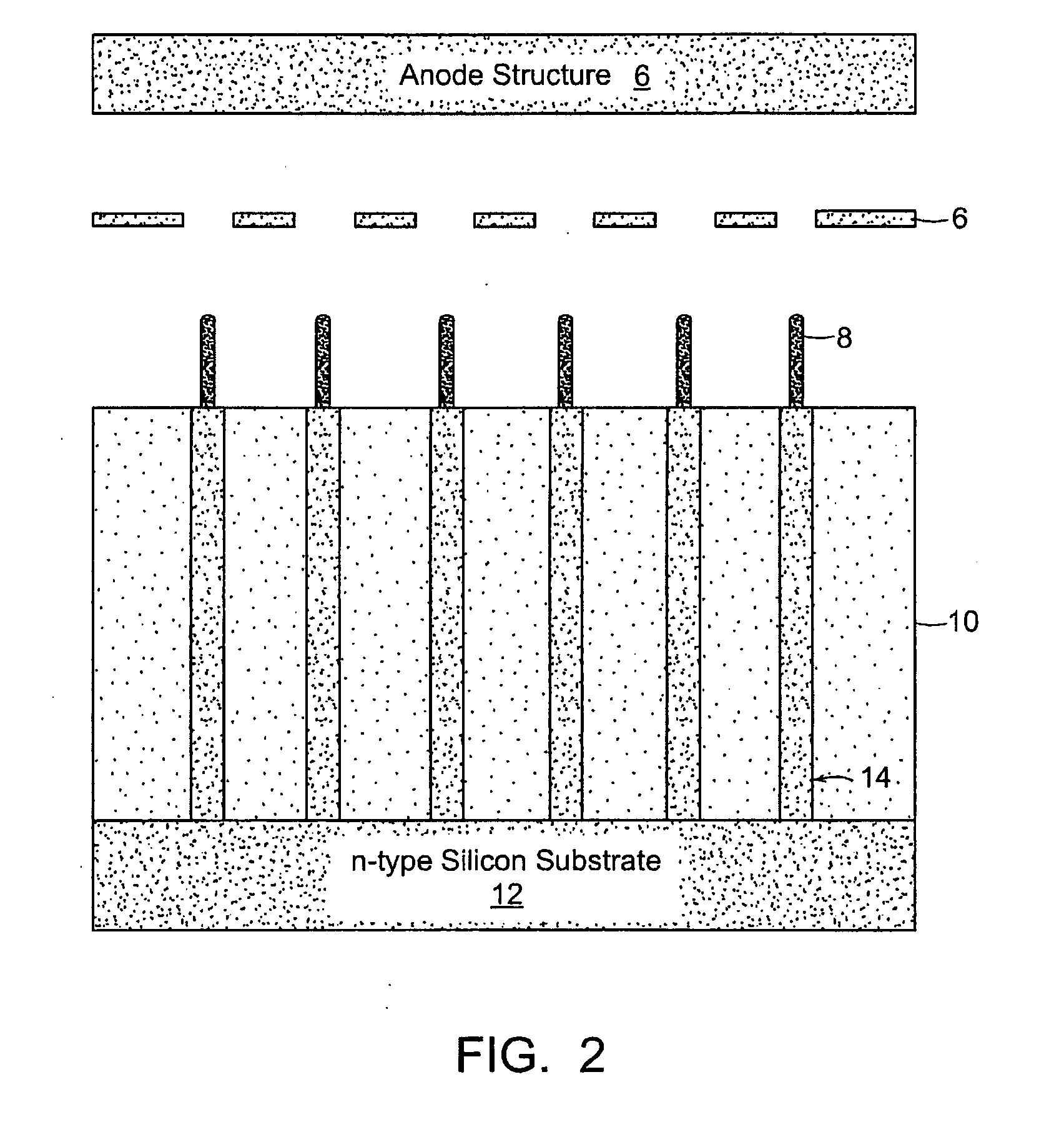 Dense array of field emitters using vertical ballasting structures