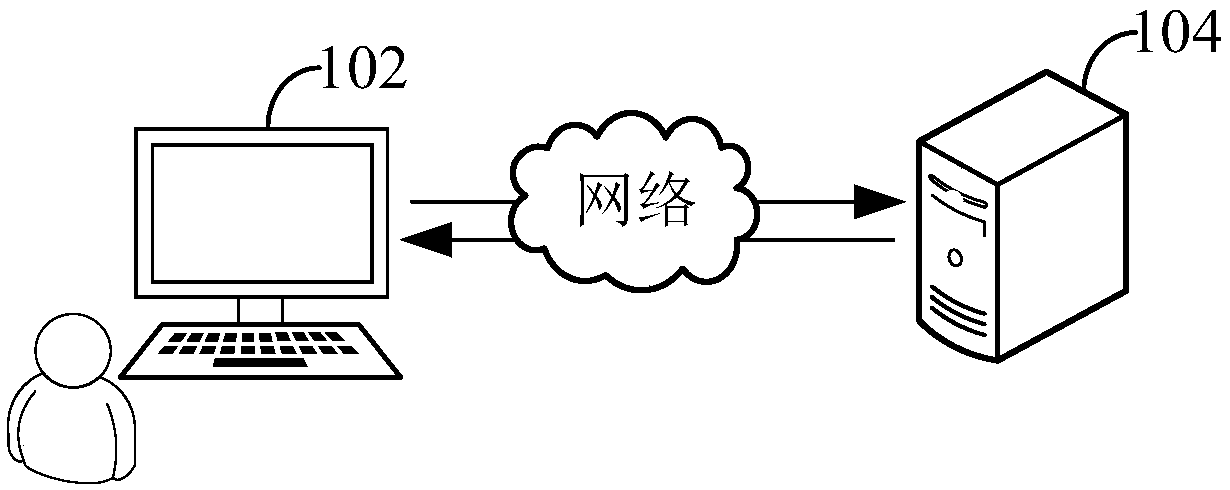 Data crawling method and device, computer equipment and storage medium