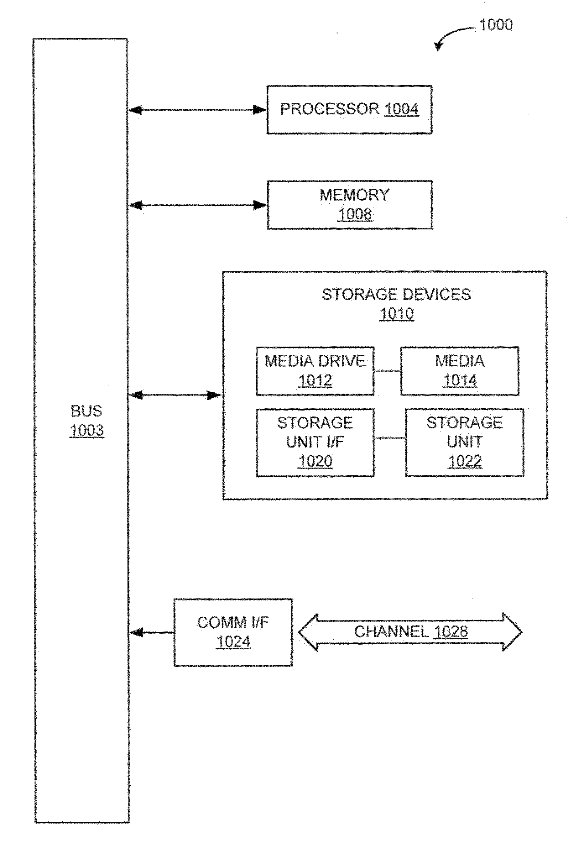 Method for detection of plug-in electric vehicle charging via interrogation of smart meter data